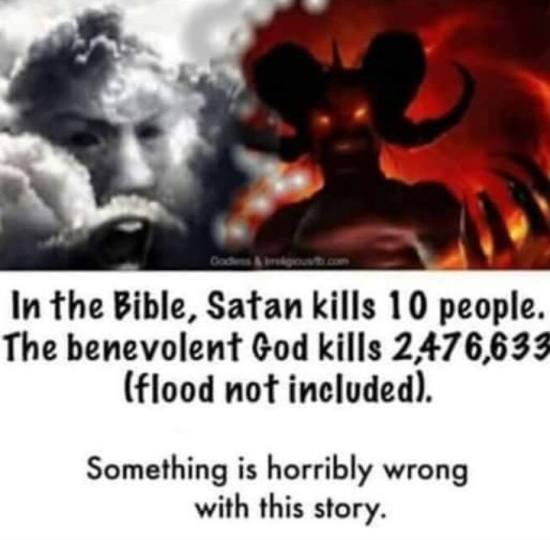 God Kills